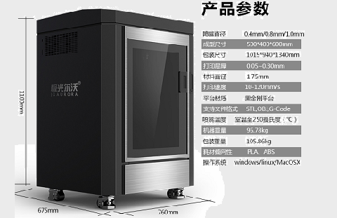 使用大型3D打印機有什么好處？